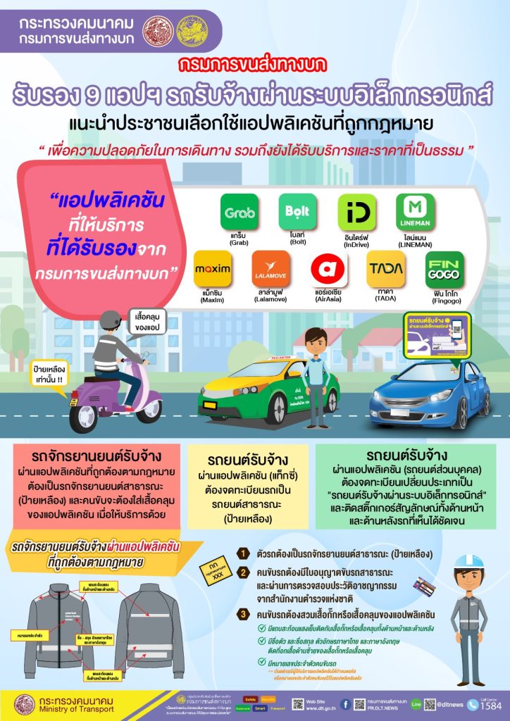 “กรมขนส่ง” แนะเลือกใช้บริการรถรับจ้างผ่านแอปฯ ถูกกฎหมาย