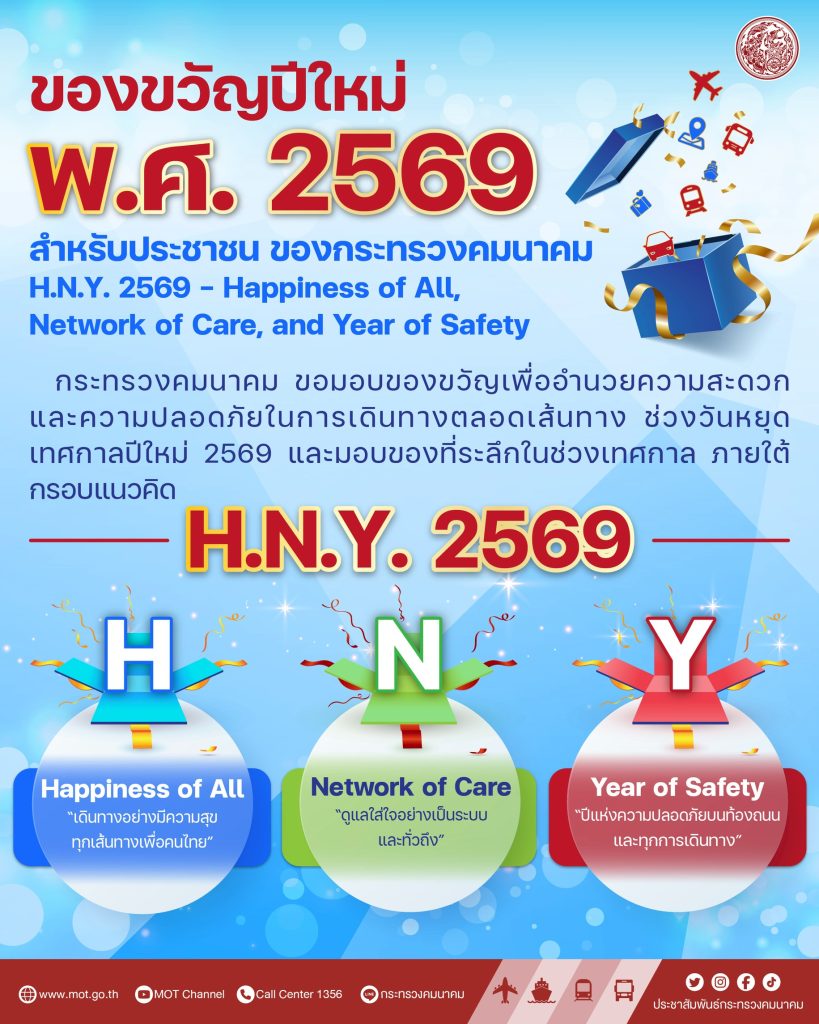 เปิดชุดของขวัญปีใหม่ “คมนาคม” 2569 มอบ 3 ความสุขใหญ่ H-N-Y ให้คนไทย
