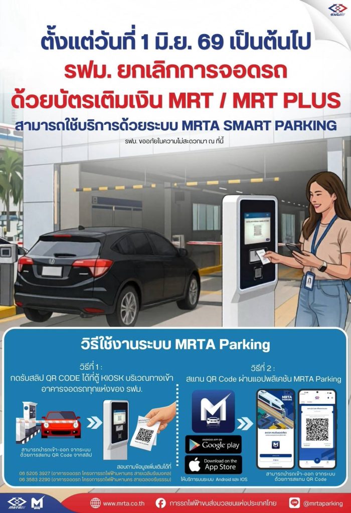 1 มิ.ย.นี้!! “รฟม.” ให้บริการอาคารจอดรถทุกแห่ง MRT สายสีน้ำเงิน – ม่วง ด้วยระบบ MRTA Smart Parking เต็มรูปแบบ!!
