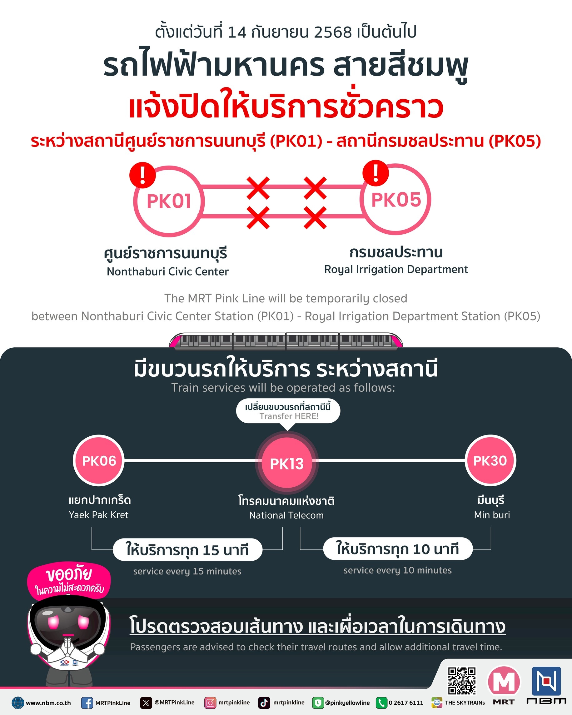 “NBM” แจงระบบรางจ่ายไฟฟ้าขัดข้อง ต้องหยุดเดินรถไฟฟ้าสีชมพู สถานีศูนย์ราชการนนทบุรี – สถานีกรมชลประทาน